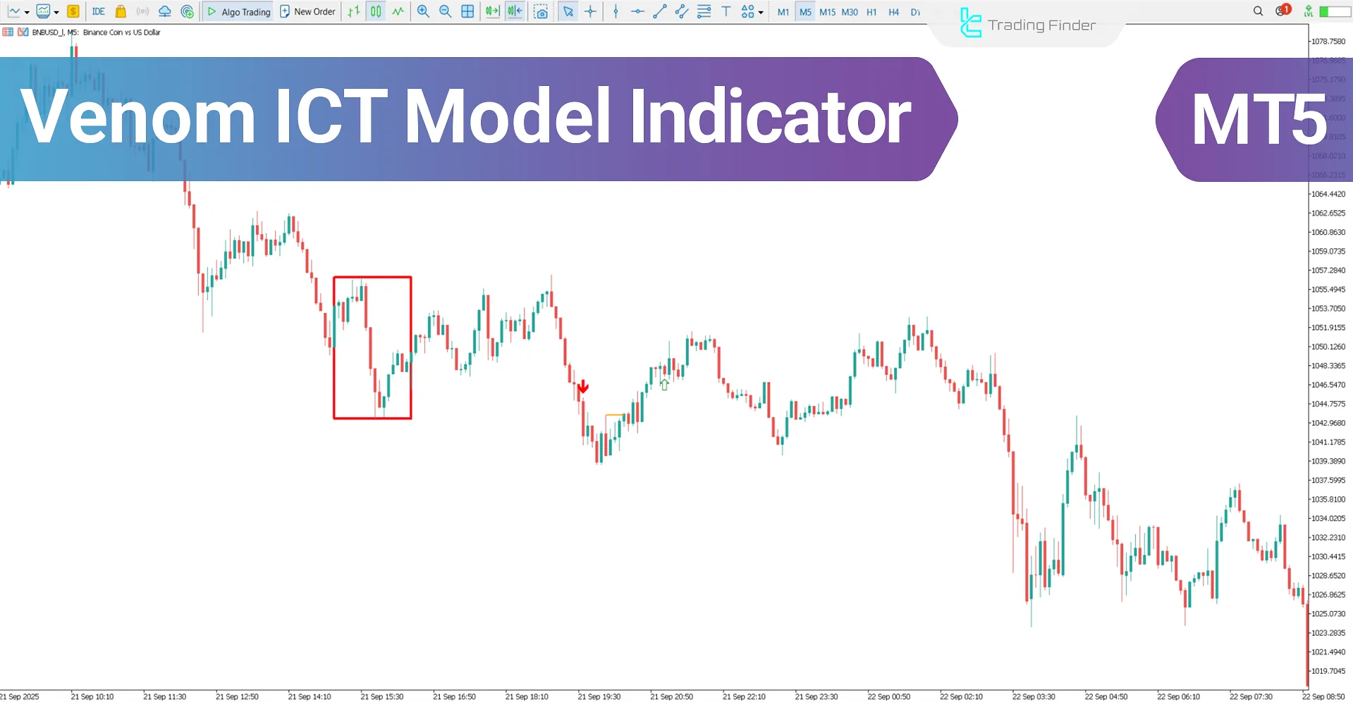 Venom ICT Model Indicator for in MetaTrader 5 - Free Download [TradingFinder]