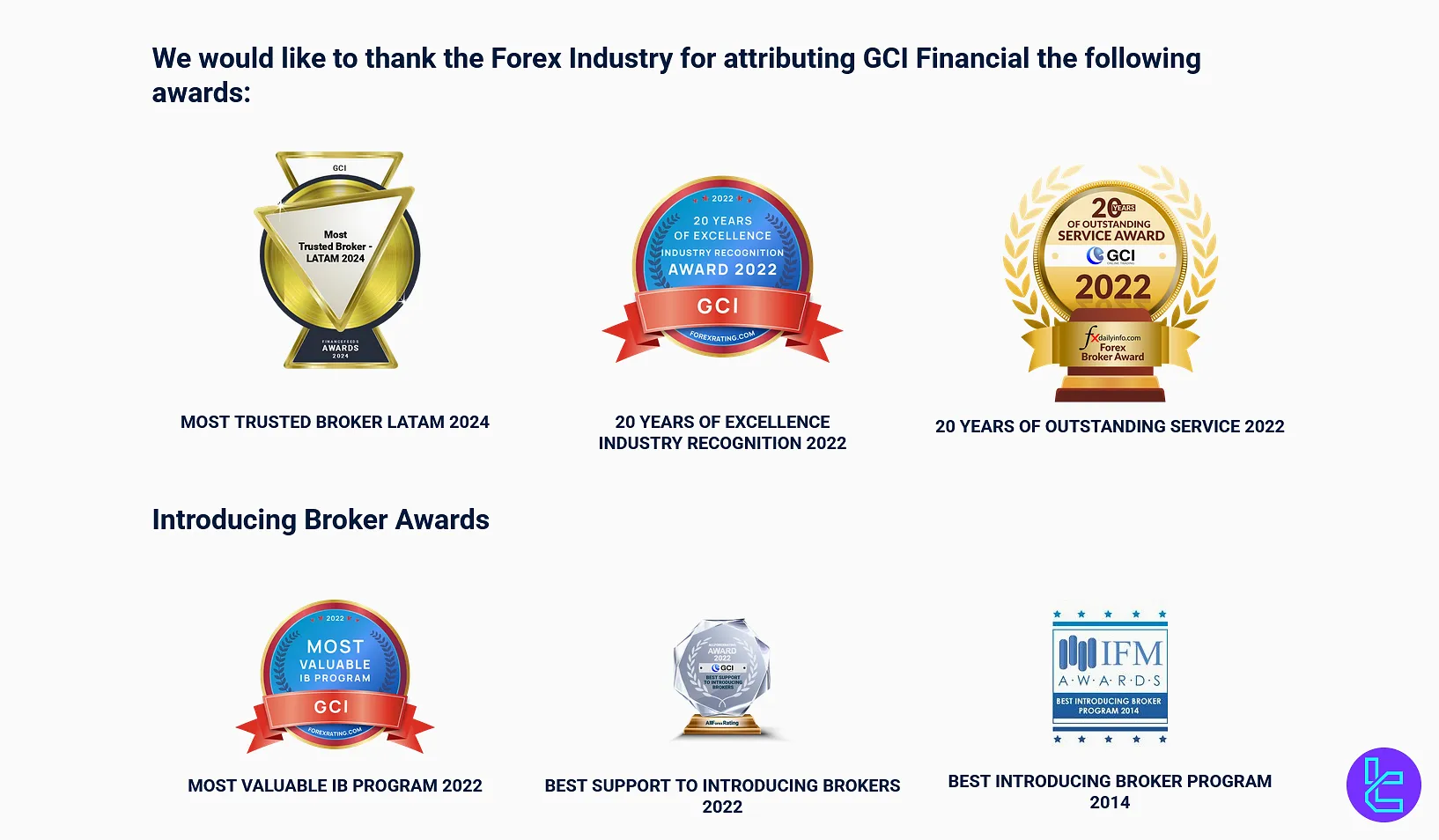 GCI awards