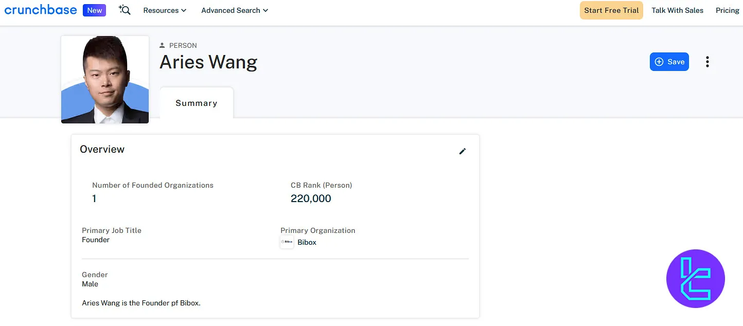 Bibox Founder Crunchbase profile
