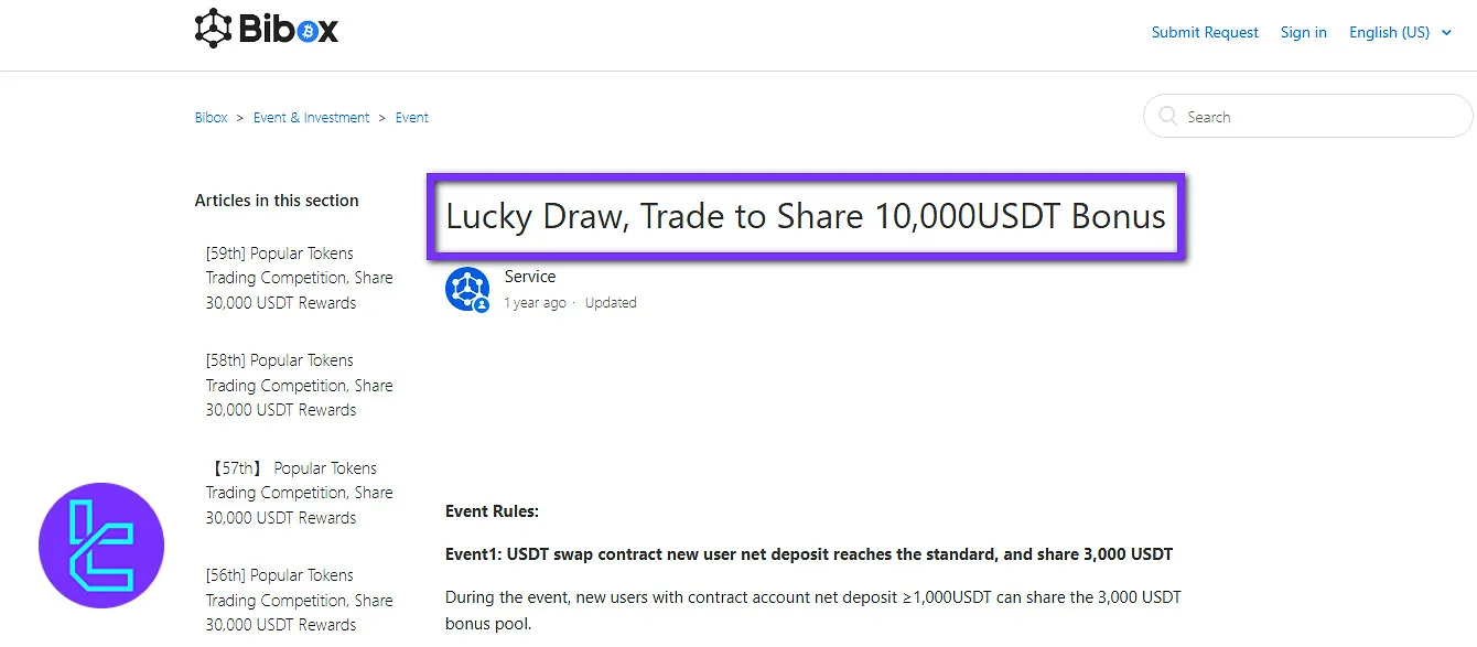 Bibox lucky draw