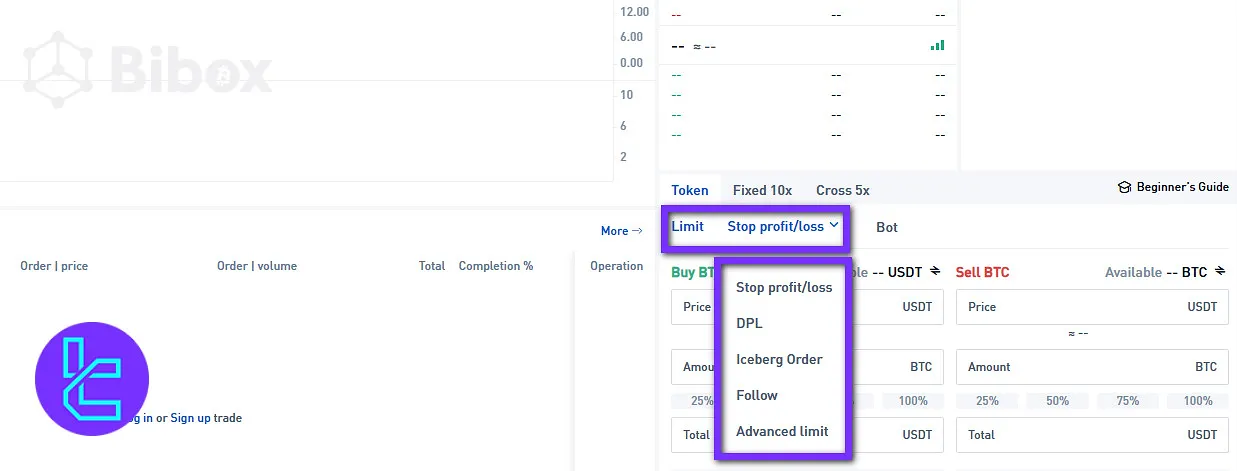 Bibox order type