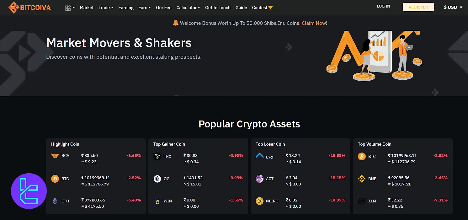 Bitcoiva coins