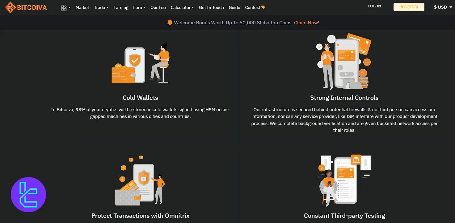 Bitcoiva security