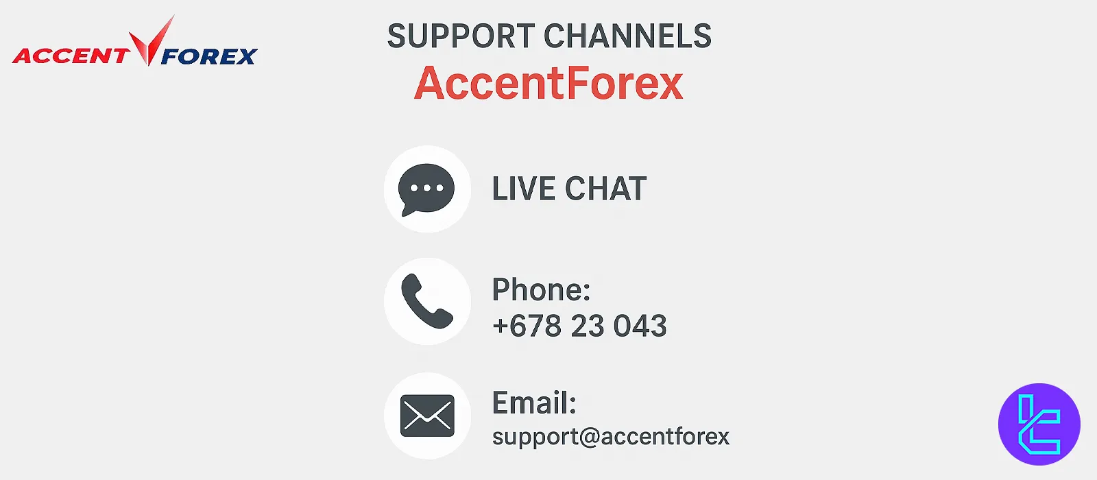 AccentForex Support Channels