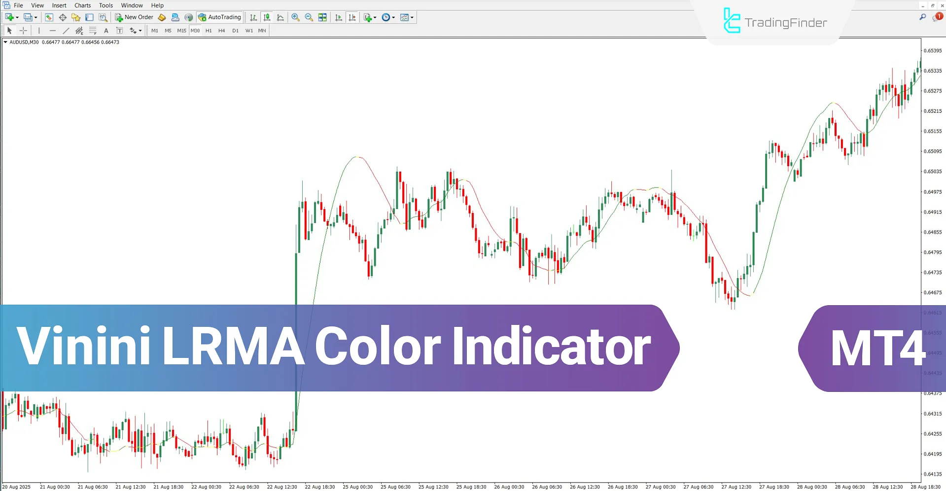 Vinini LRMA Color Indicator MT4 Download – Free – [TradingFinder]