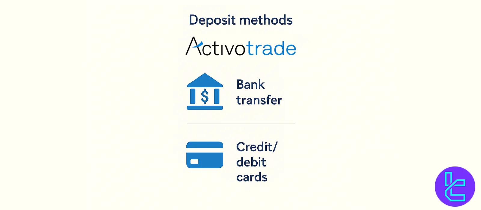 Activotrade deposit methods