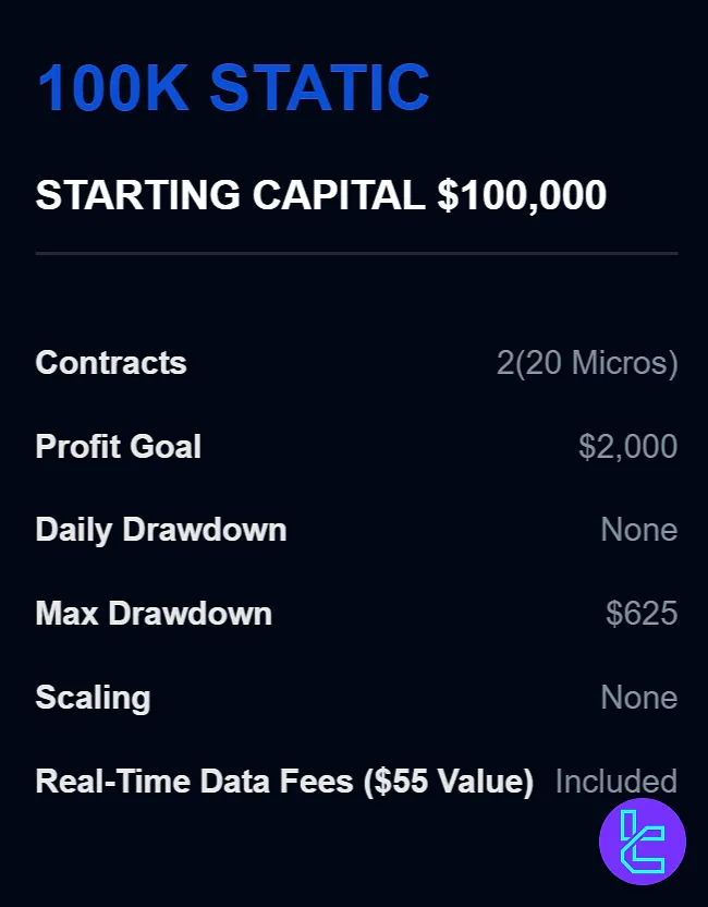 Apex Trader Funding $100K STATIC