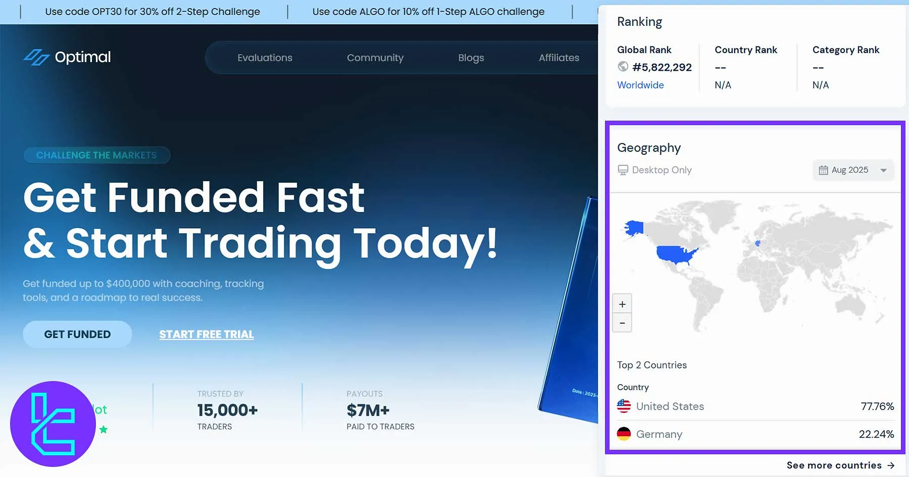 Optimal Traders global user base map