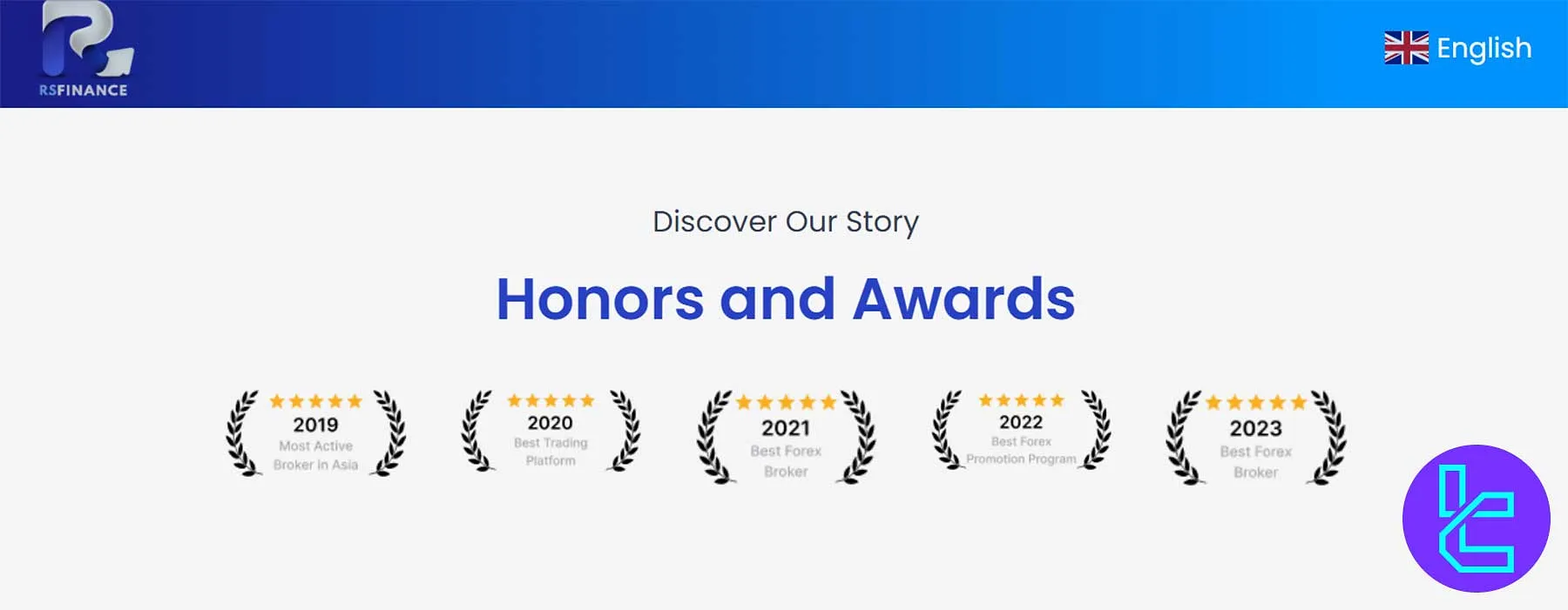 Rich Smart award history