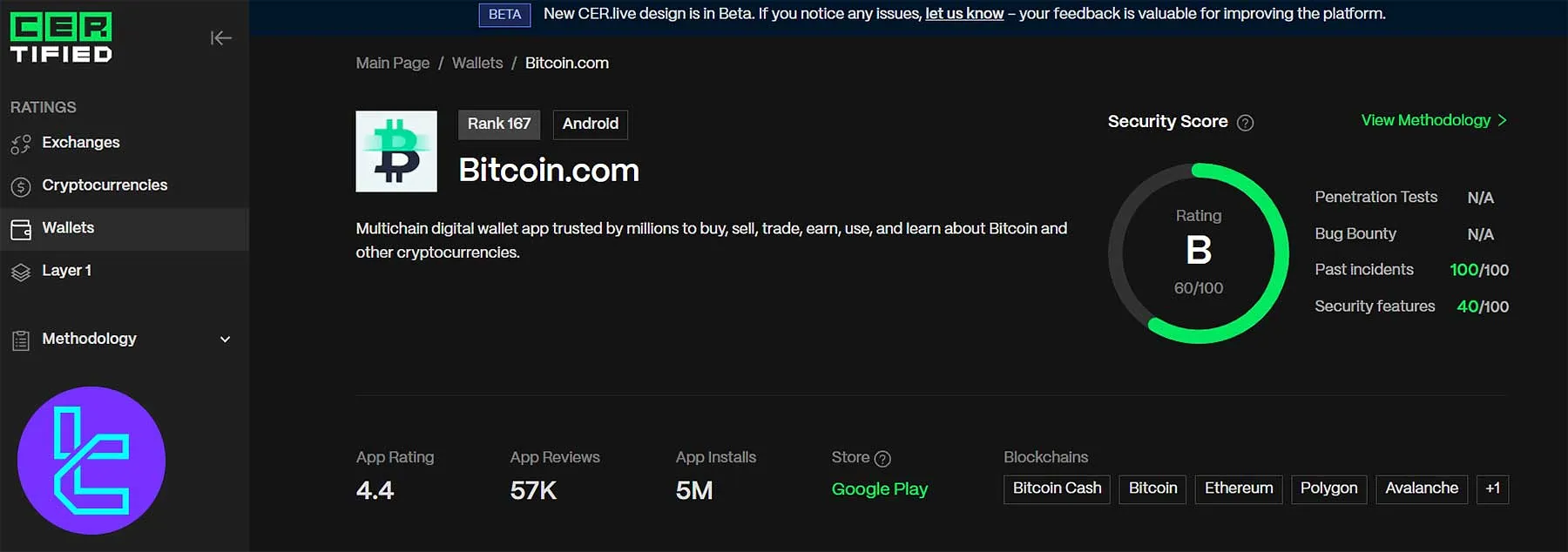 Bitcoin.com Security Rankings