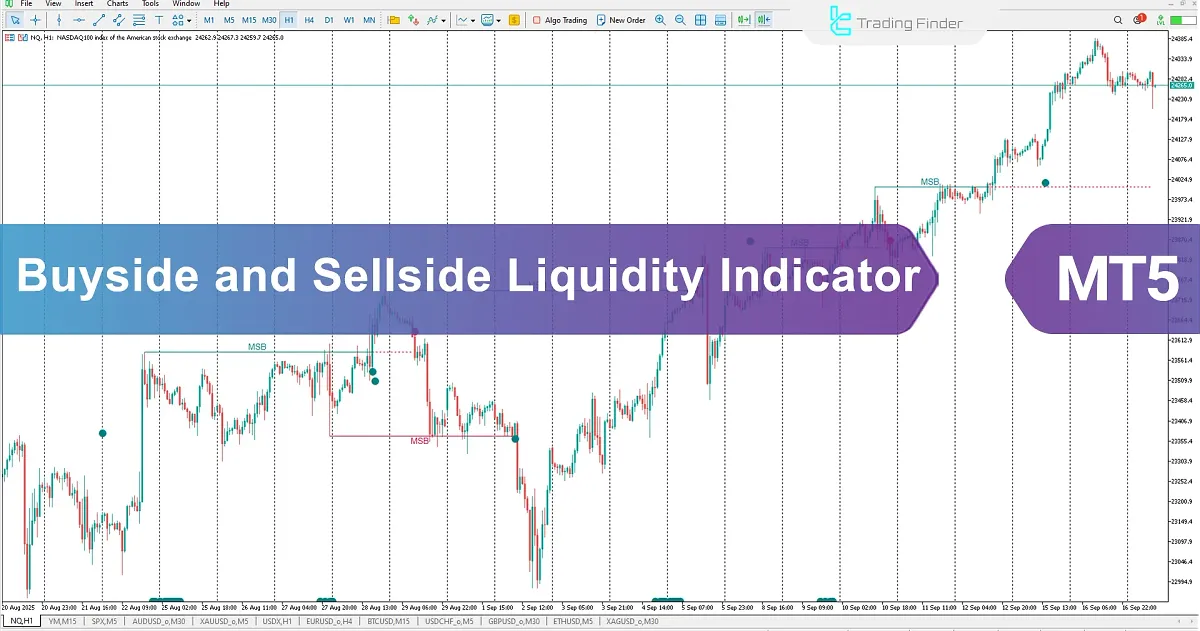 Buyside and Sellside Liquidity Indicator for MT5 Download – [TradingFinder]