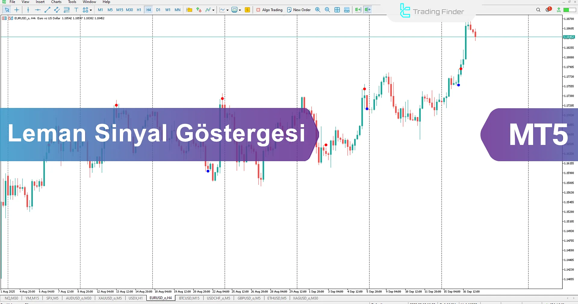 Leman Signal Göstergesi MetaTrader 5 İndir - TradingFinder
