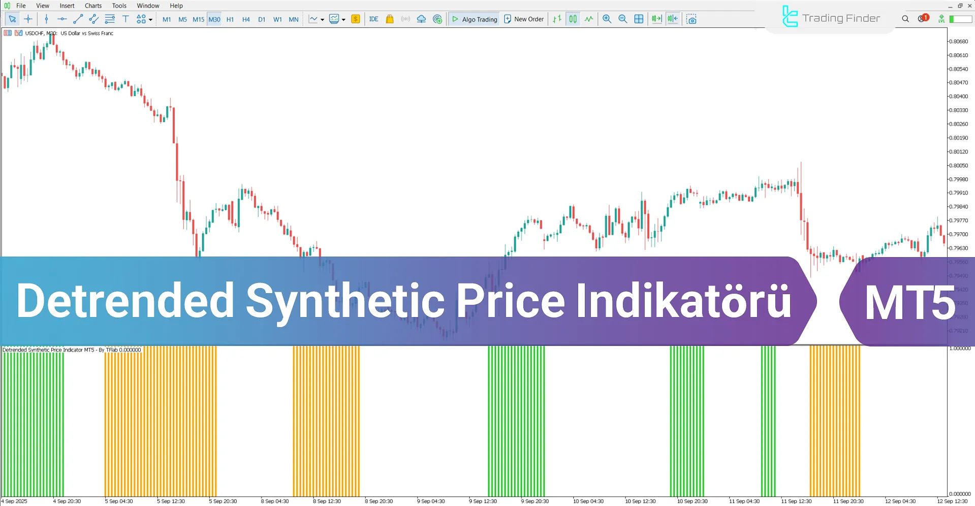 Detrended Synthetic Price Göstergesi MT5 - Ücretsiz İndirme [TradingFinder]