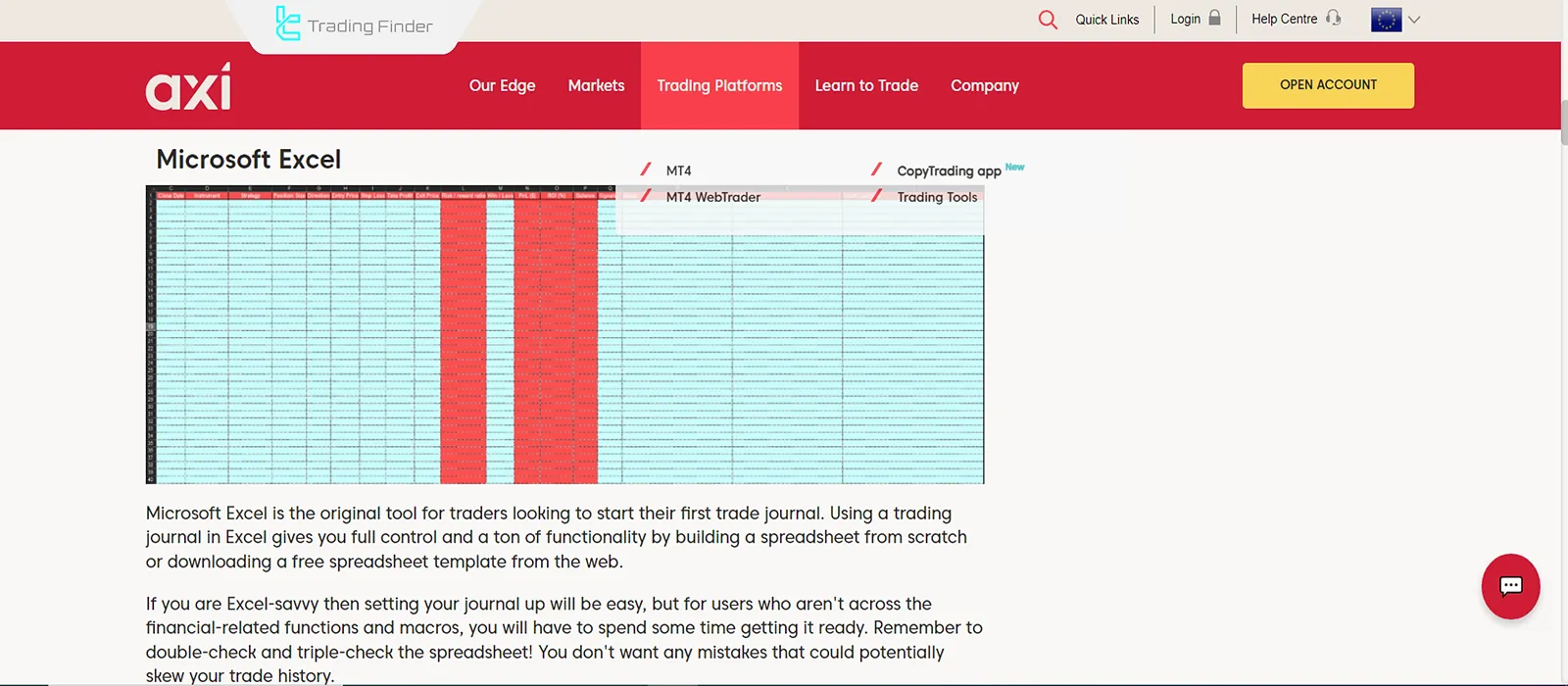 Excel in trading journal