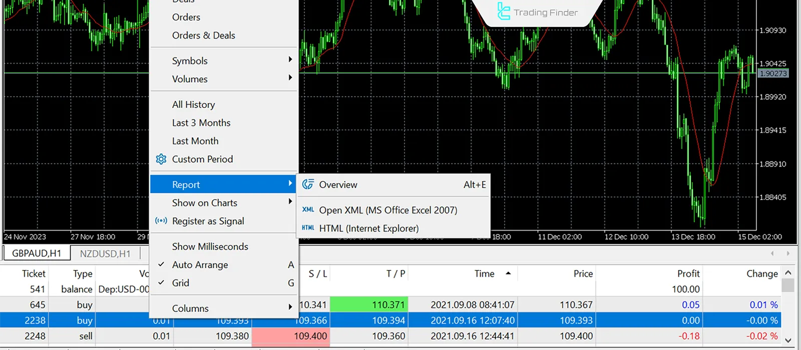 Trade history in MT5
