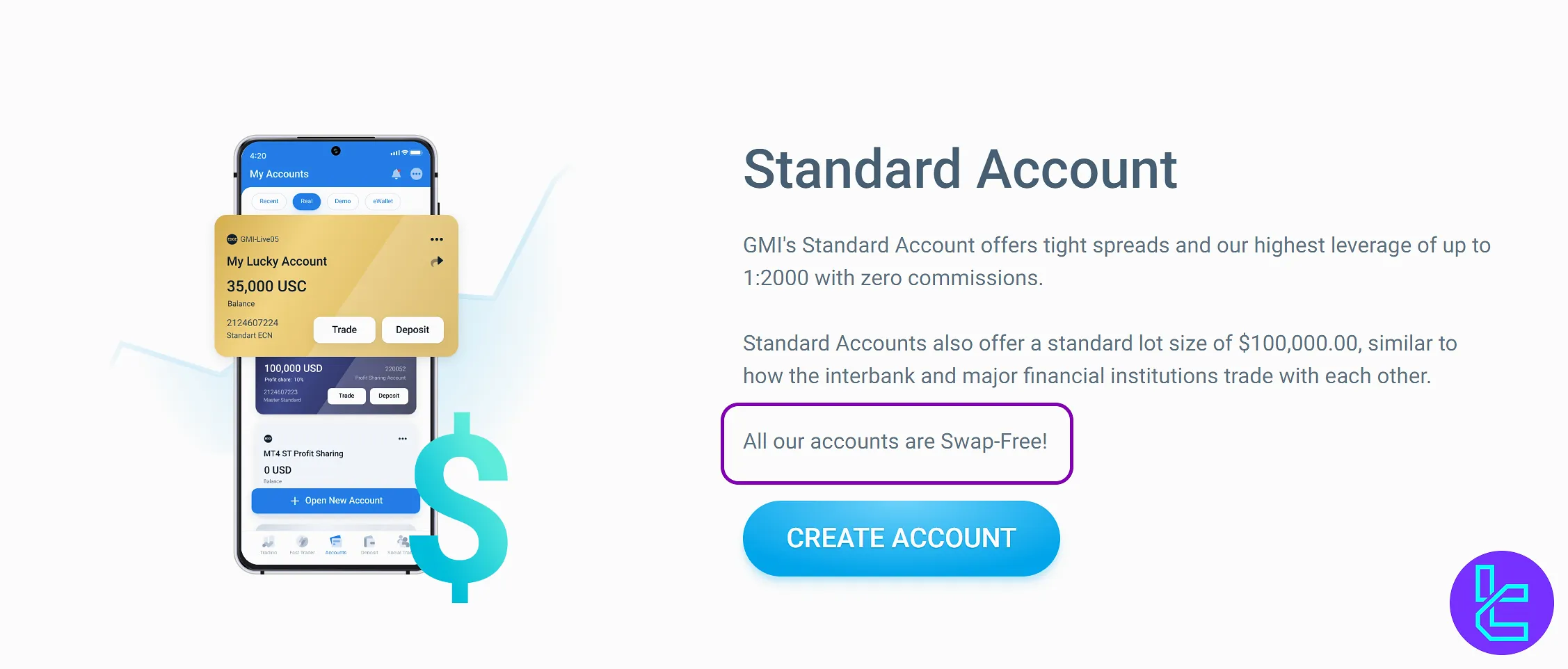 GMI Markets swap fees