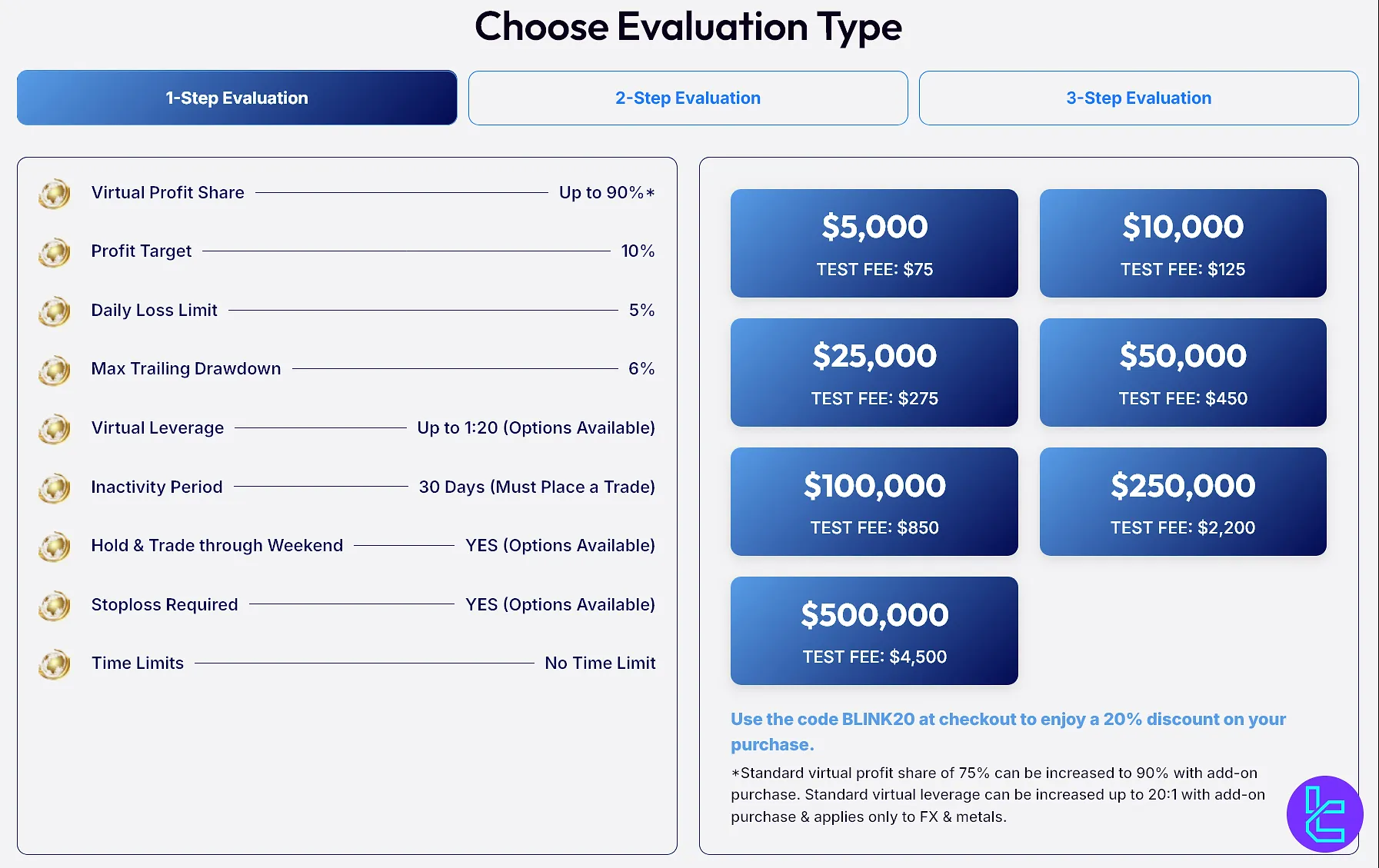 Blink Funding 1-step
