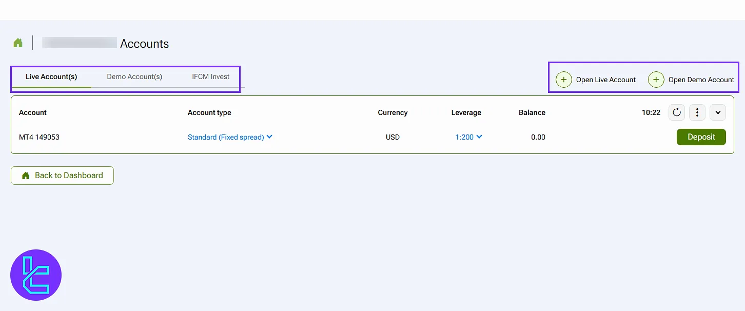 IFC Markets cabin, live and demo accounts