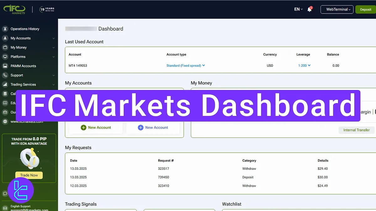 IFC Markets Dashboard - Profile Settings & VIP Accounts [20+ Sections] 2025