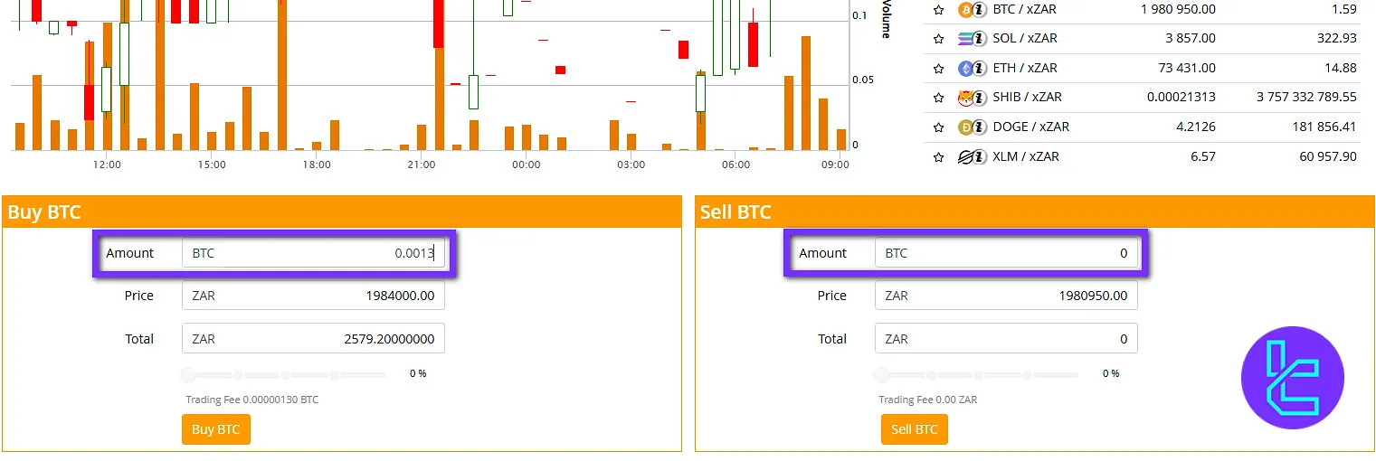 AltCoinTrader trading amount