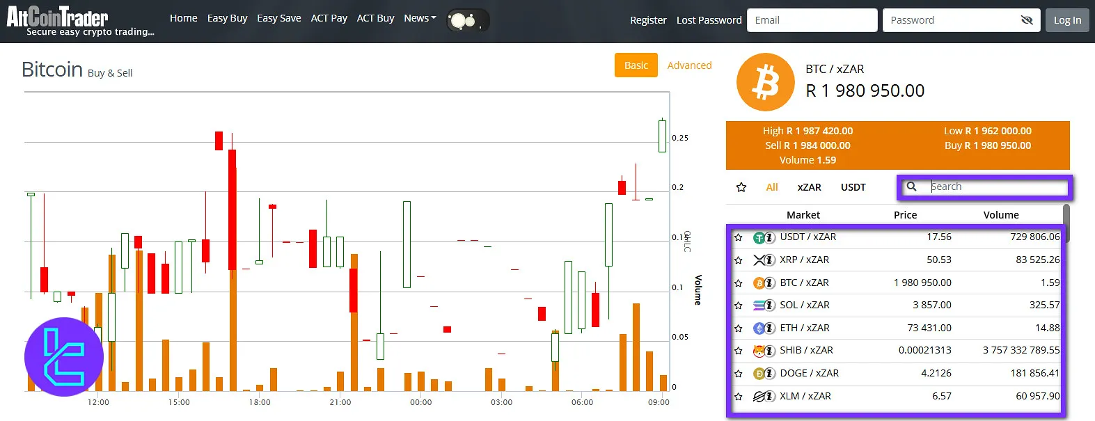 AltCoinTrader trading pair