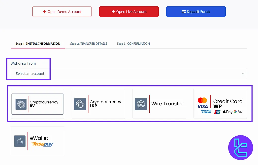 Withdraw funds using the D Prime client area