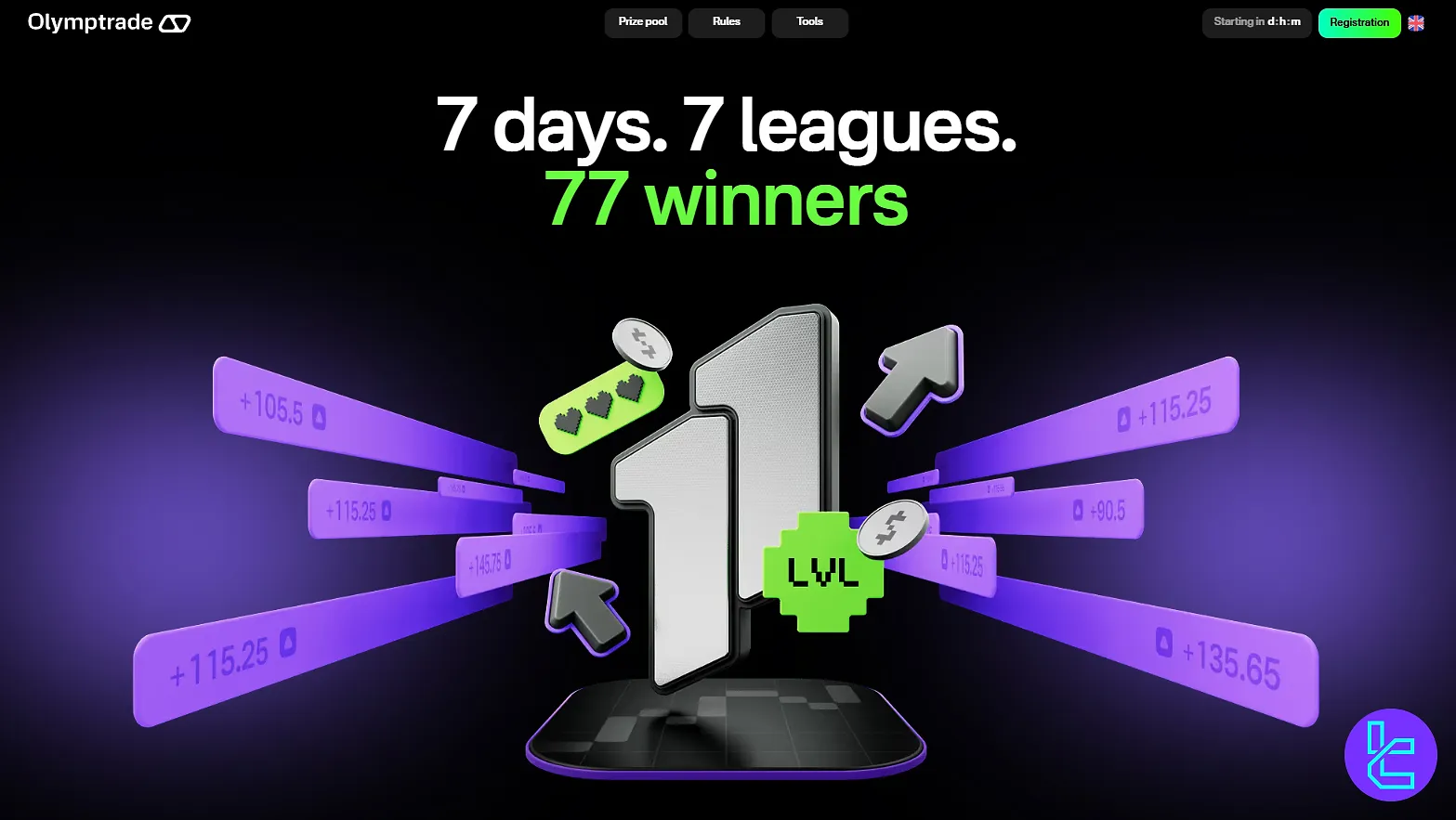 Olymp Trade 11th Anniversary Tournament – 77 winners