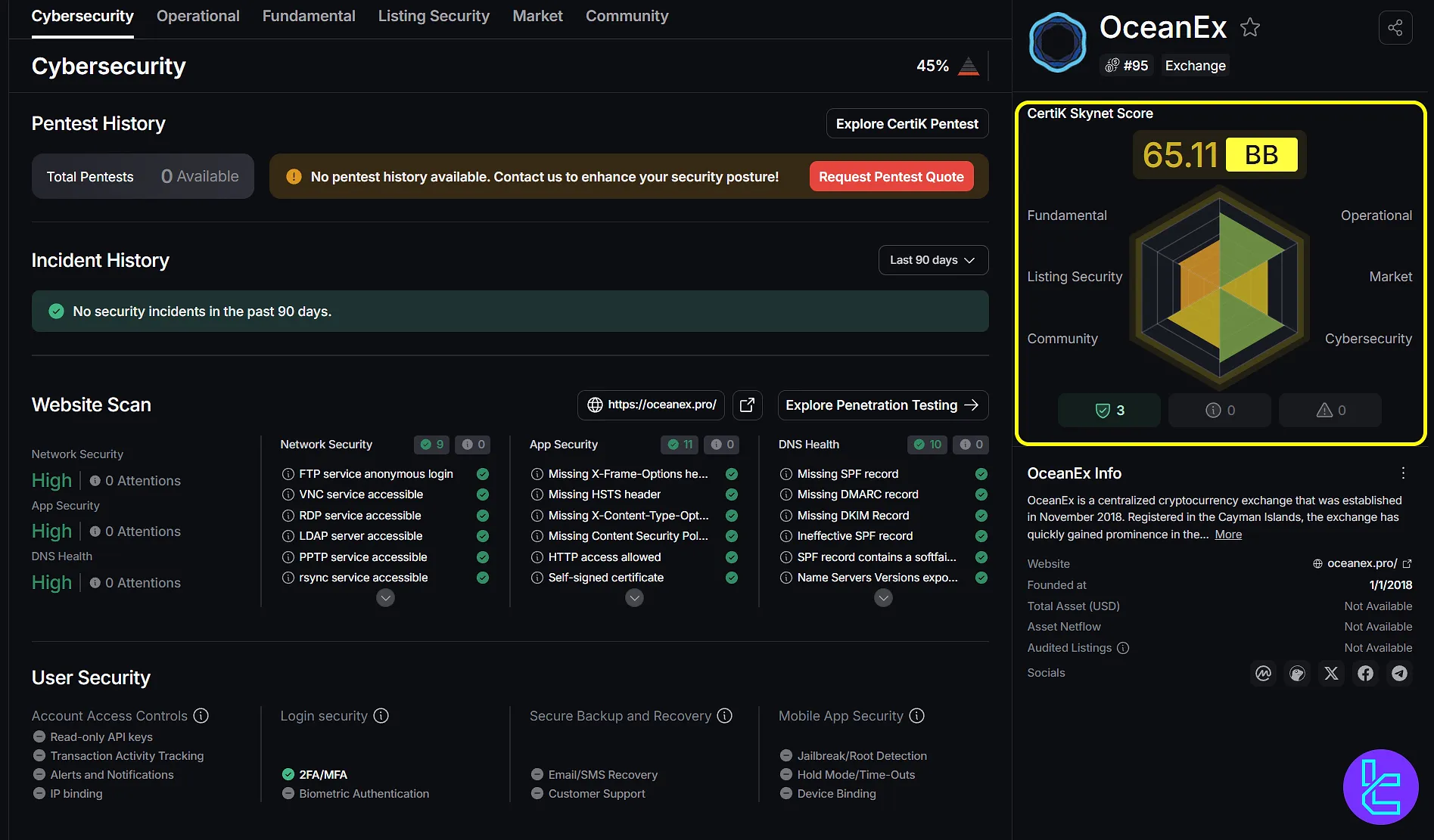 OceanEX Certik Skynet