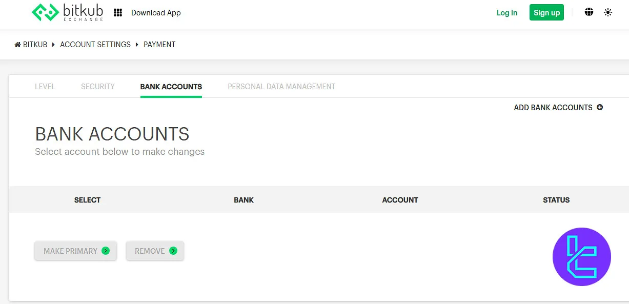 Bitkub payments