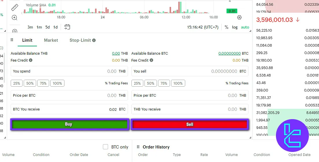 Confirm Bitkub order