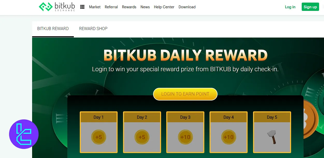 Bitkub daily rewards