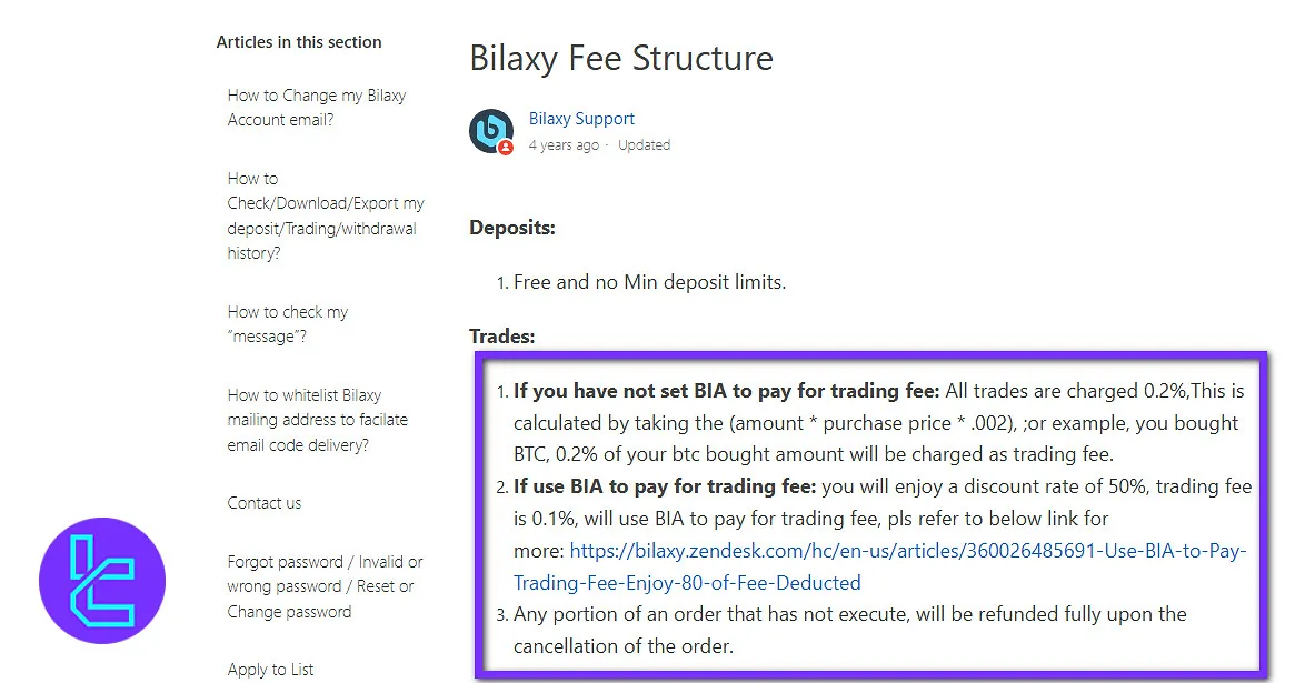 Bilaxy fees