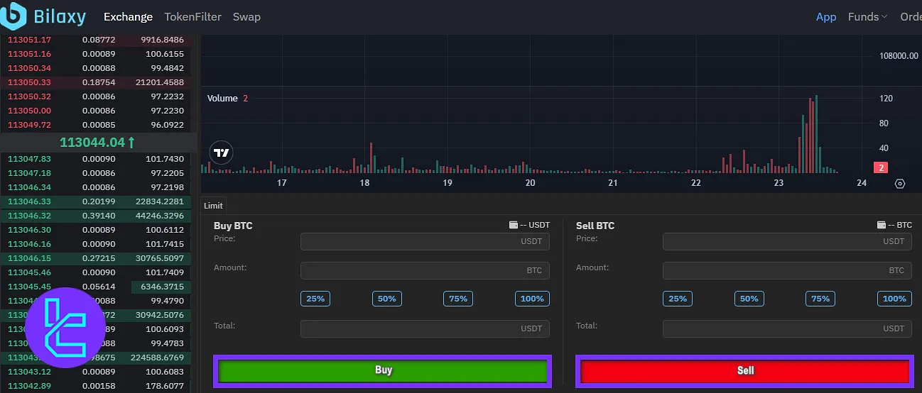 Bilaxy trade confirmation