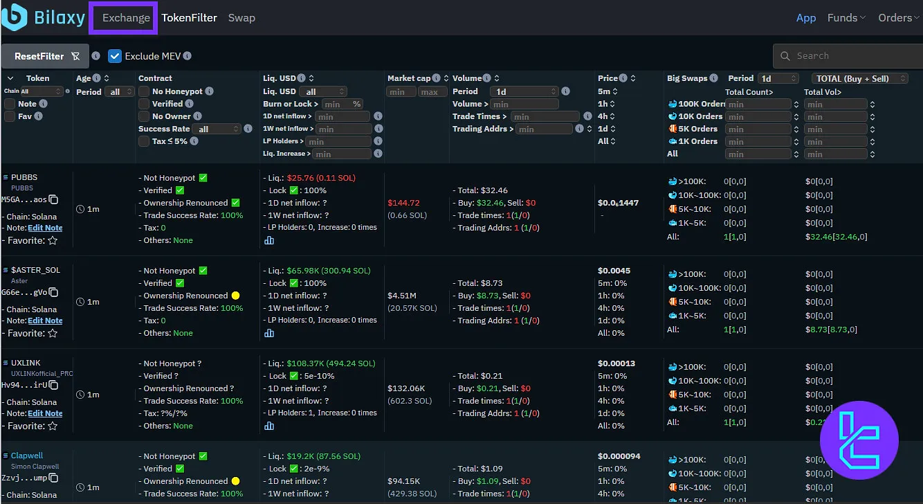 Enter the Bilaxy exchange