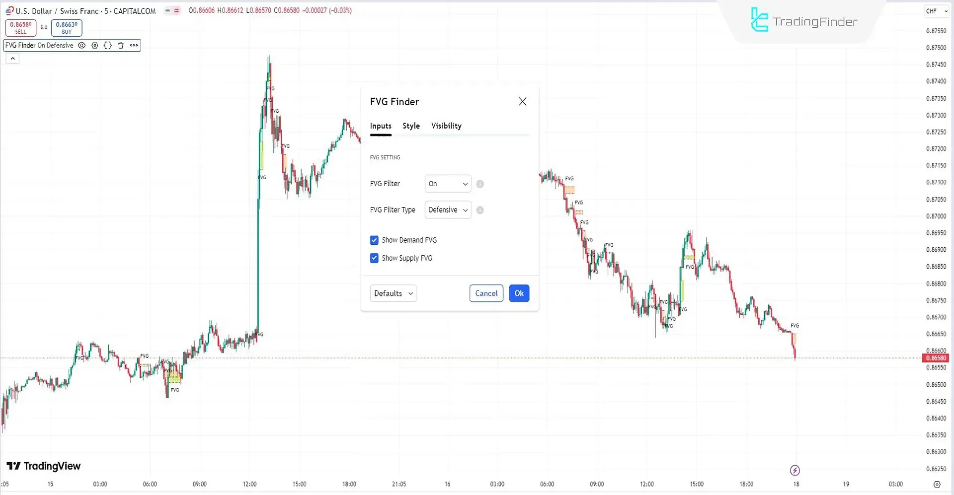 Indicator settings