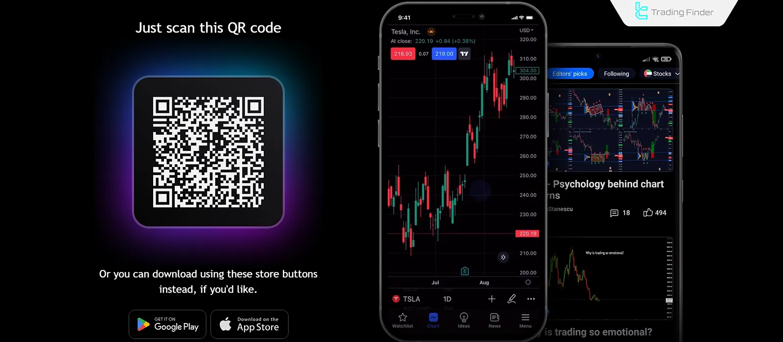Download page for mobile in TradingView