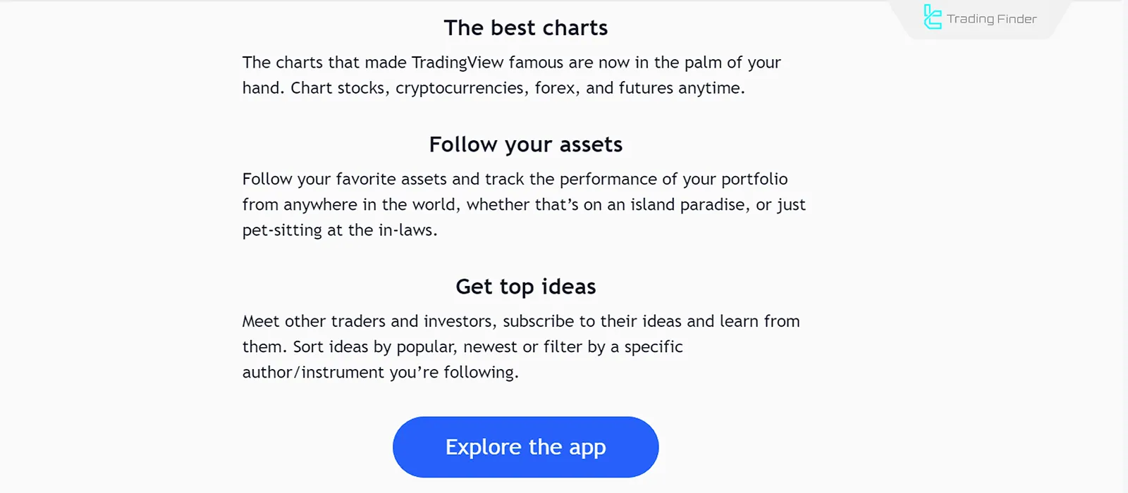 Verifying login to TradingView