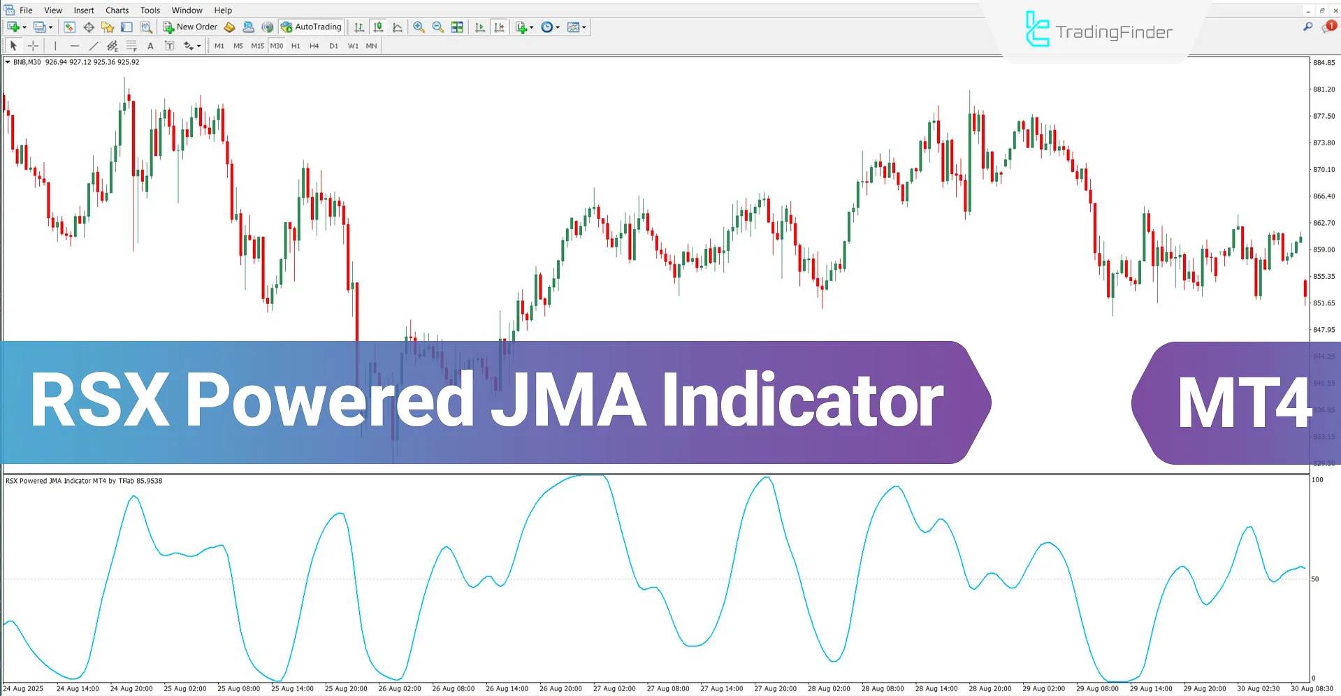 RSX Powered JMA Oscillator MT4 Download – Free – [TradingFinder]