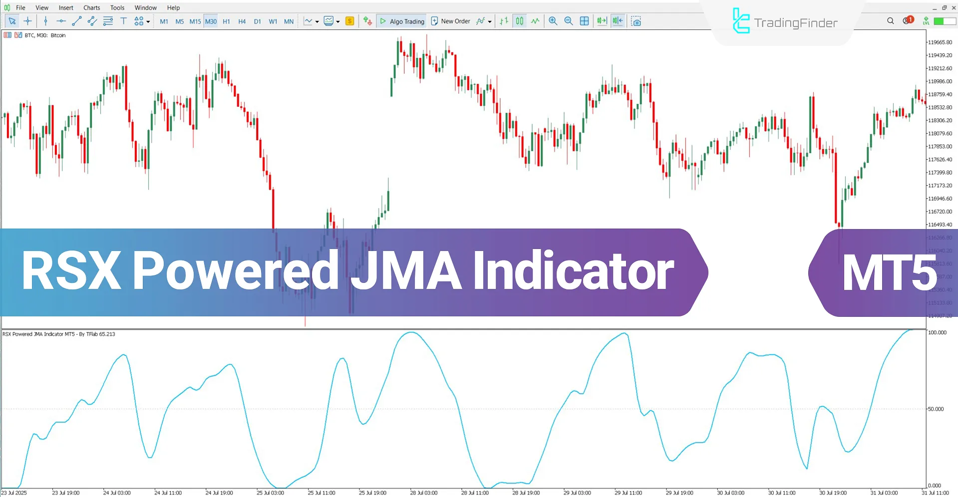 RSX Powered JMA Oscillator MT5 Download – Free – [TradingFinder]