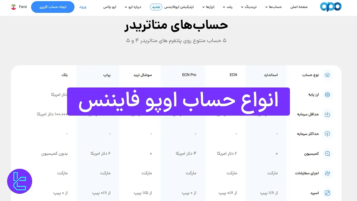 انواع حساب اوپو فایننس (OpoFinance) 1404 [حساب استاندارد، بلک، ECN وECN Pro]