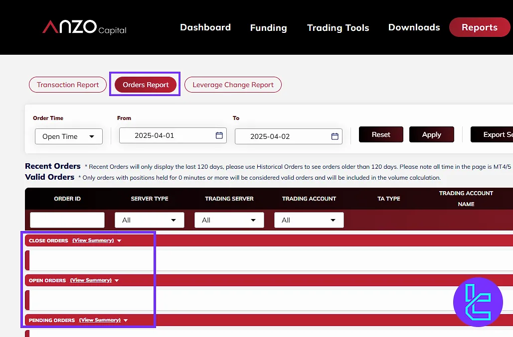 Order reports section in the Anzo Capital cabin