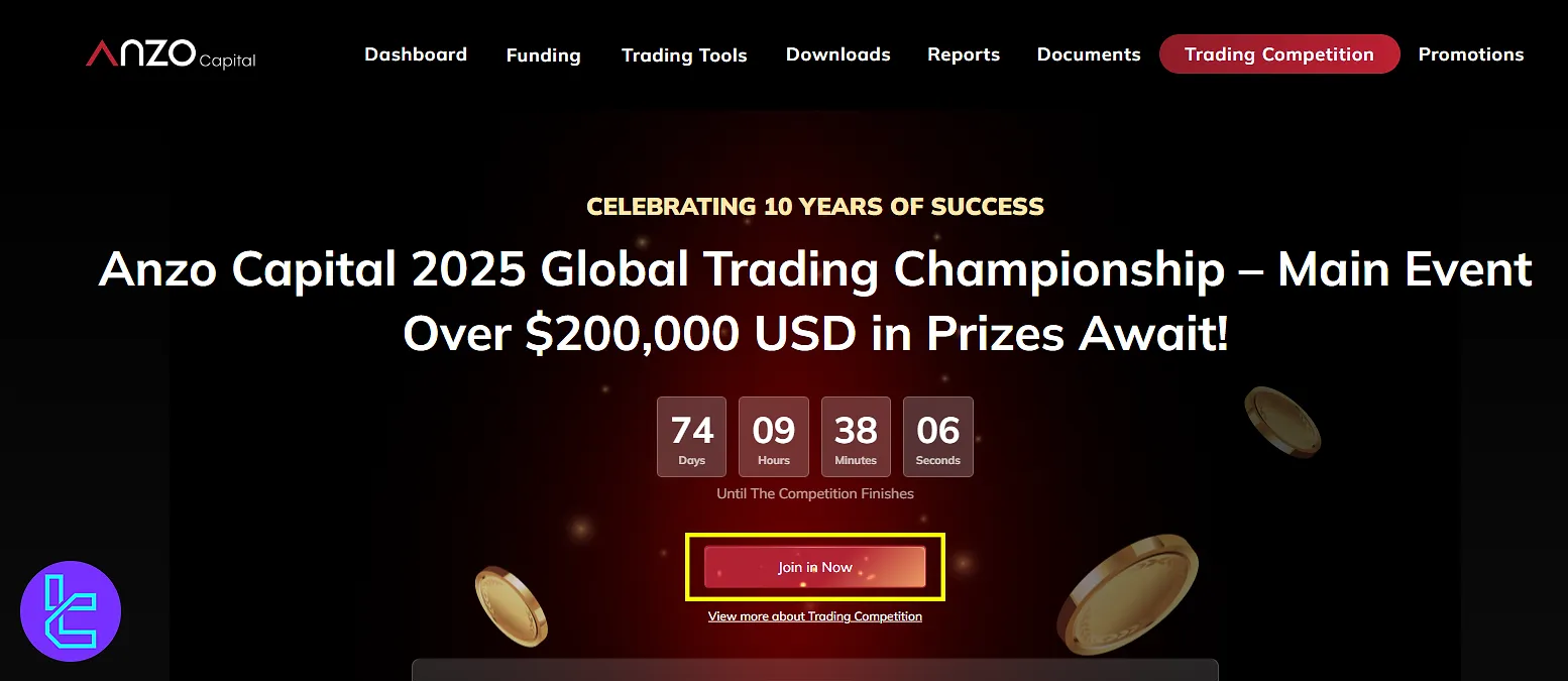 Trading Competition in the Anzo Capital user panel