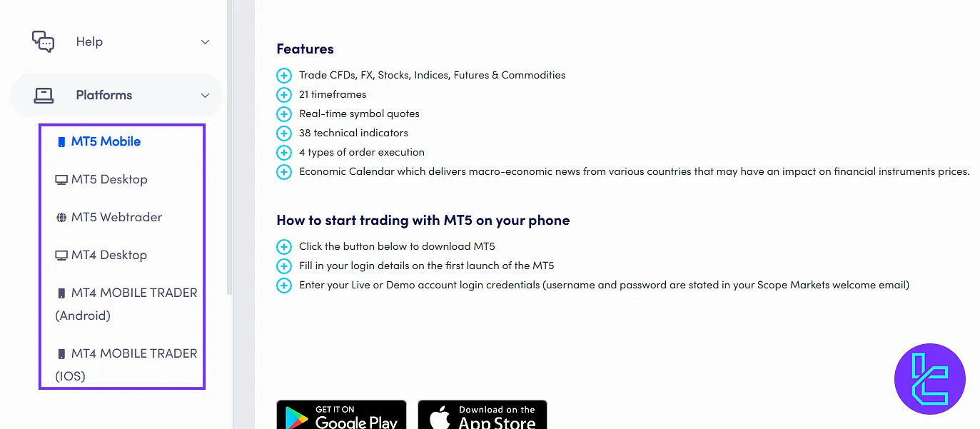 Scope Markets platform downloads from the dashboard