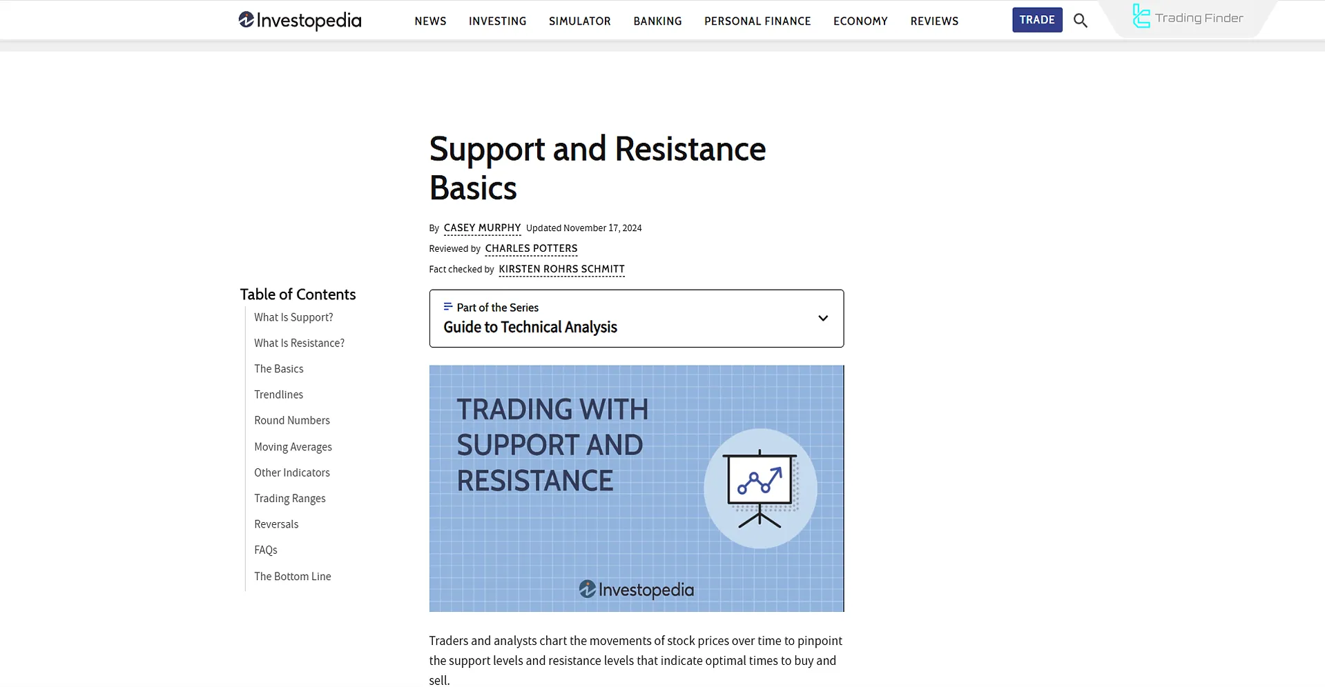 Investopedia article on basic support and resistance education