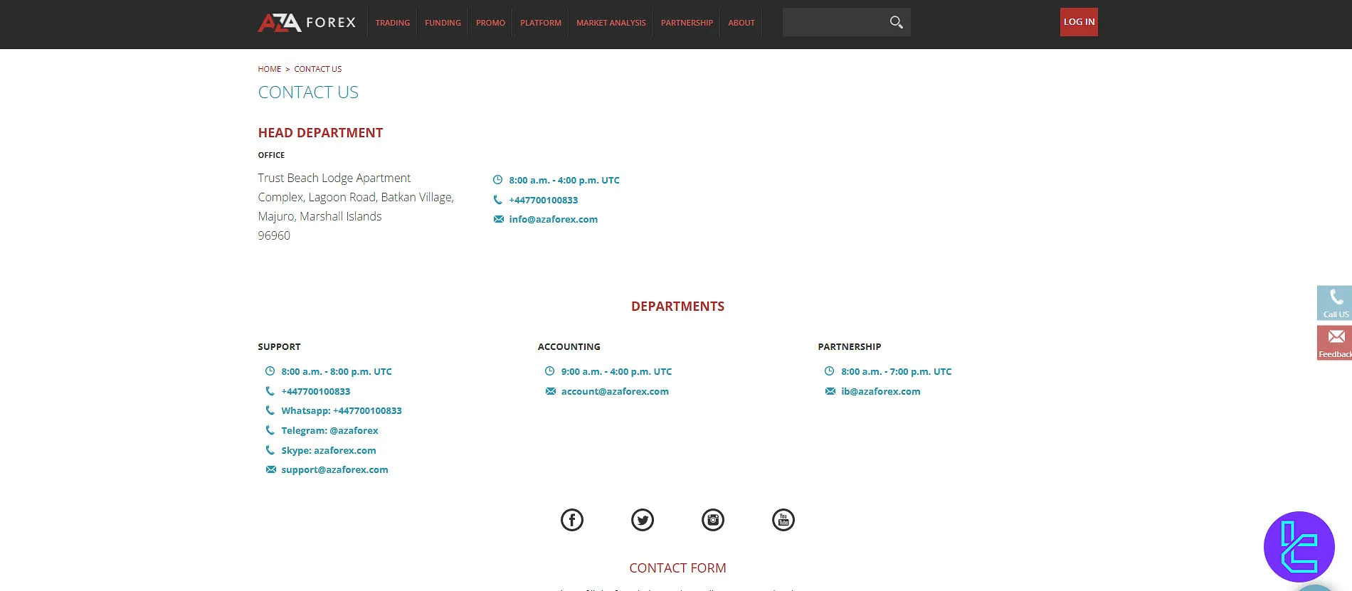AZAFOREX contact support