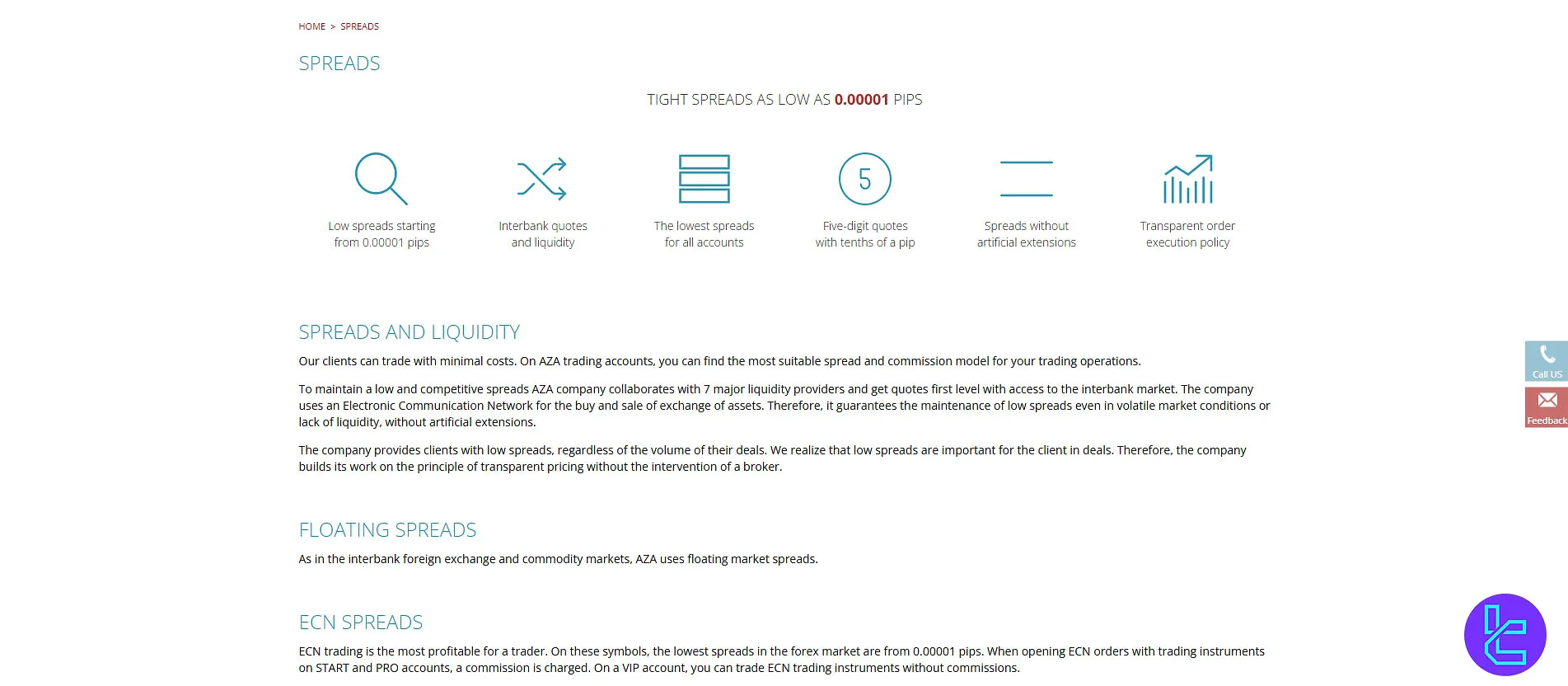 AZAFOREX spreads overview