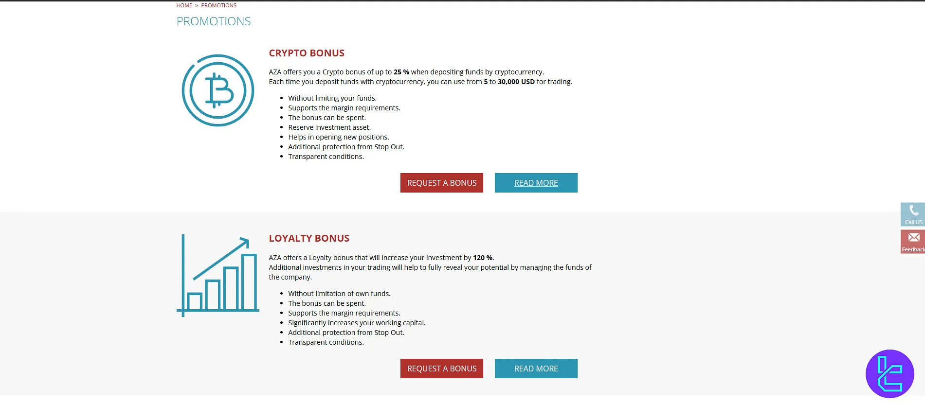 AZAFOREX trading bonuses
