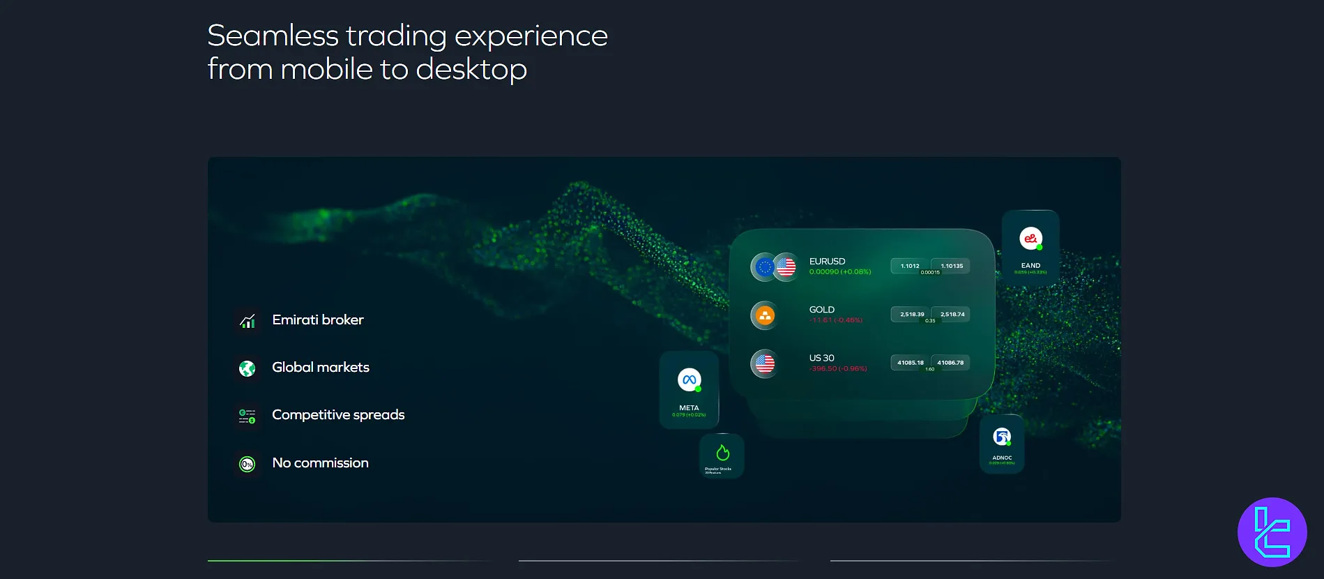 ADSS MetaTrader 4 trading platform