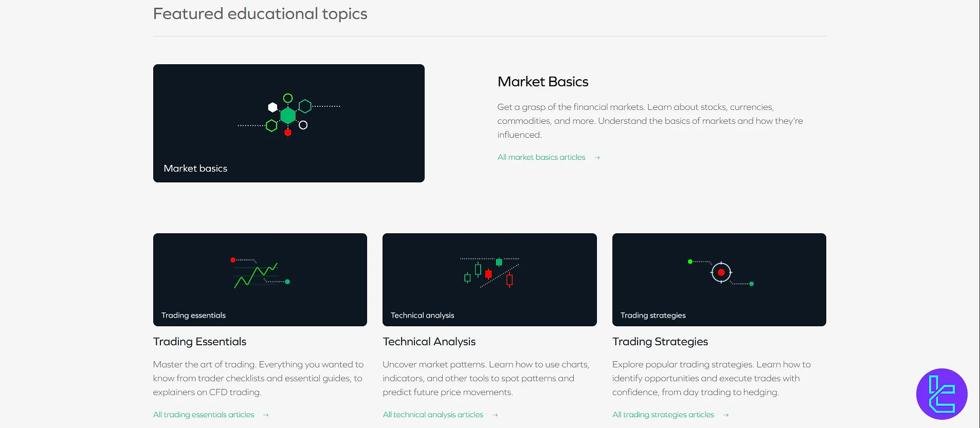 ADSS trading education resources