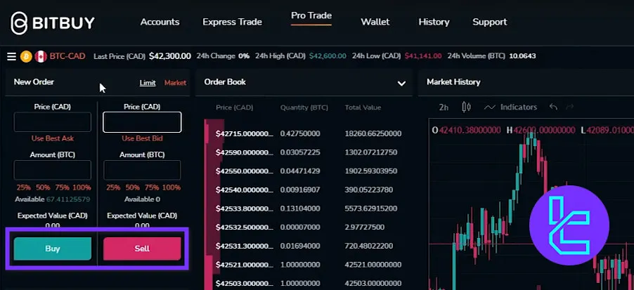 Confirm Bitbuy order